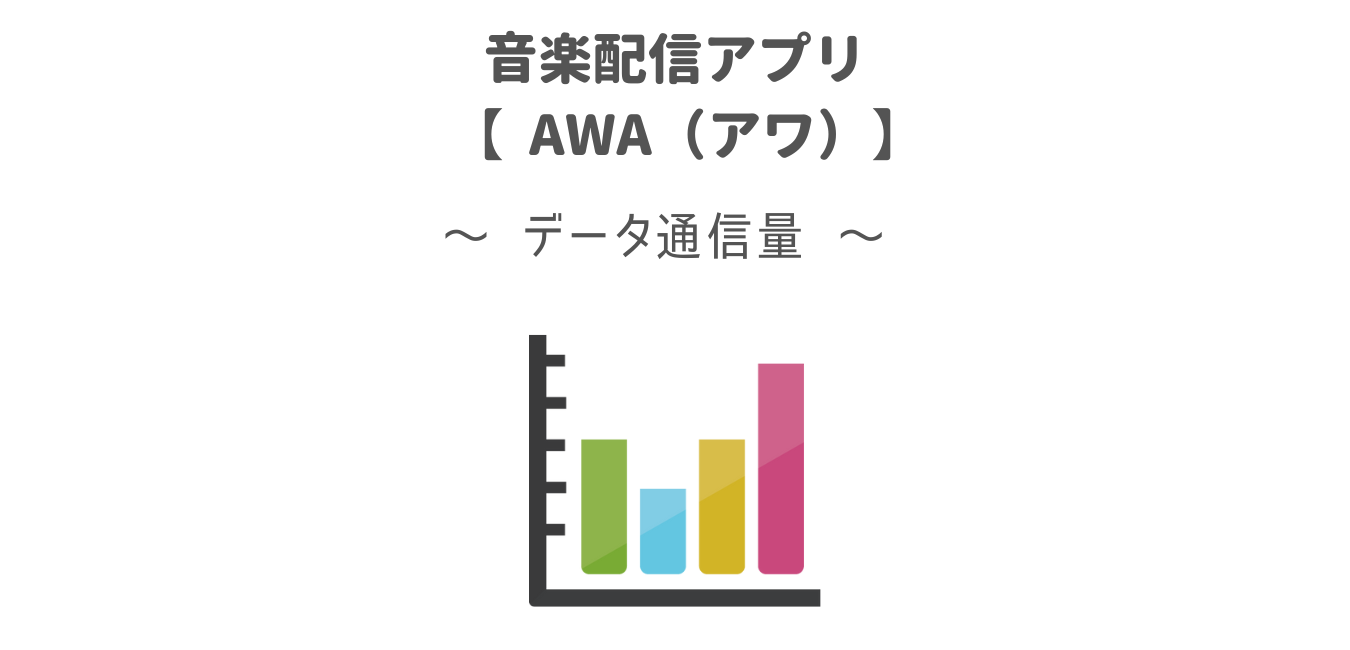 AWA（アワ）のデータ通信量【１時間で約７３MB】