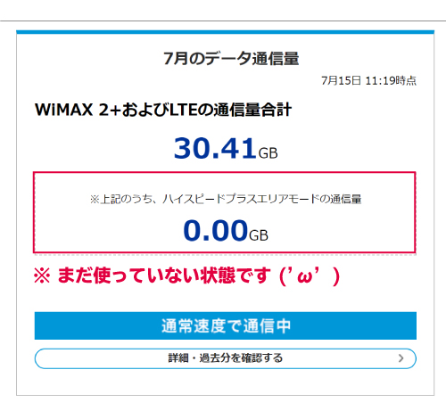 WiMAX２＋およびLTE通信量の合計