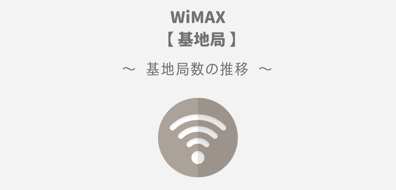 【令和２年】WiMAX２+屋外基地局数40,000局突破！