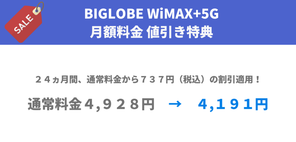 BIGLOBE WiMAX+5G（ギガ放題プラス） 月額料金値引き特典
