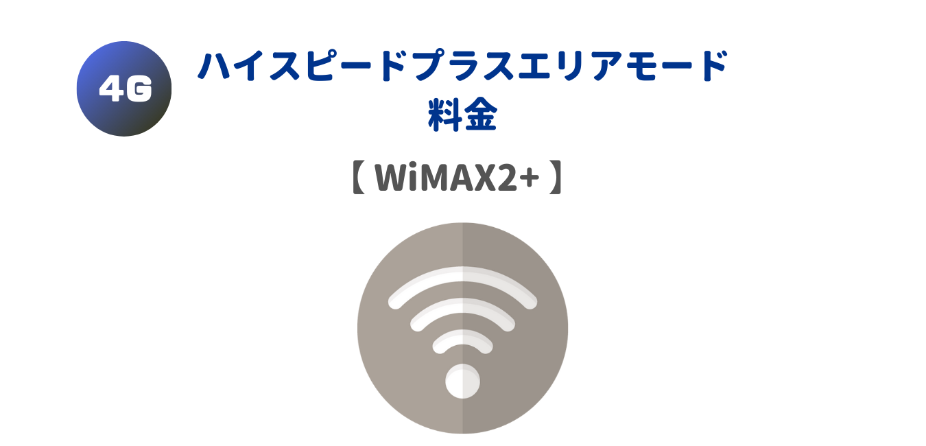 【WiMAX2+】ハイスピードプラスエリアモードの料金