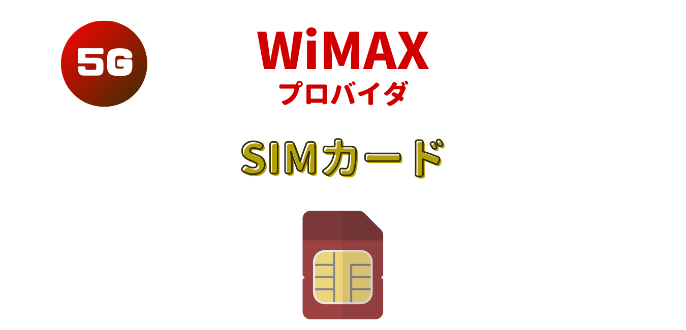 【WiMAX+5G】SIMカードのみ契約できるプロバイダを完全比較！