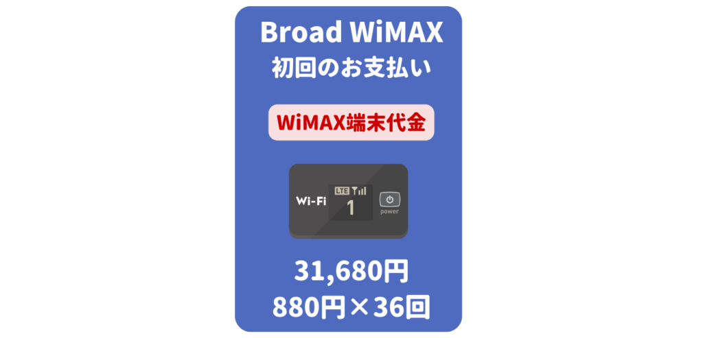 Broad WiMAX 端末代金（初回のお支払い）