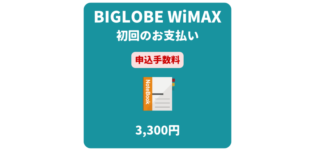 BIGLOBE WiMAX 申込手数料（初回のお支払い）