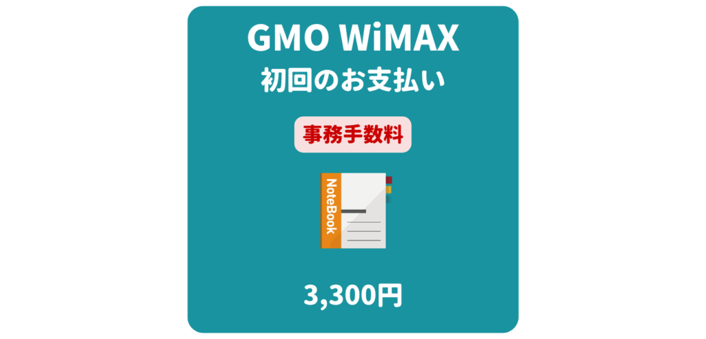GMOとくとくBB WiMAX 事務手数料（初回のお支払い）