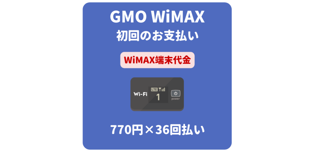 GMOとくとくBB WiMAX 端末代金（初回のお支払い）