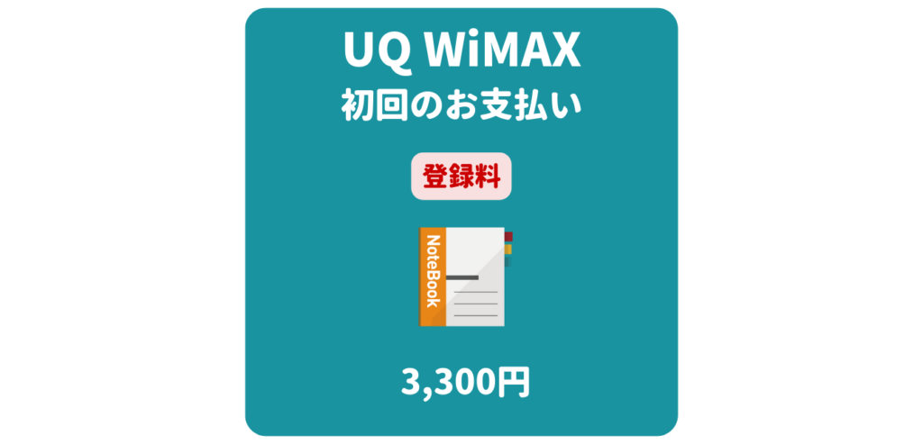 UQ WiMAX 登録料（初回のお支払い）