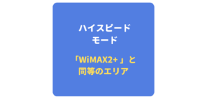 WiMAX2+ハイスピードモード