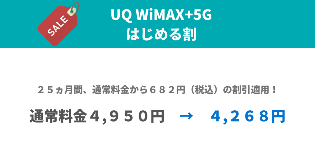UQWiMAX+5G はじめる割