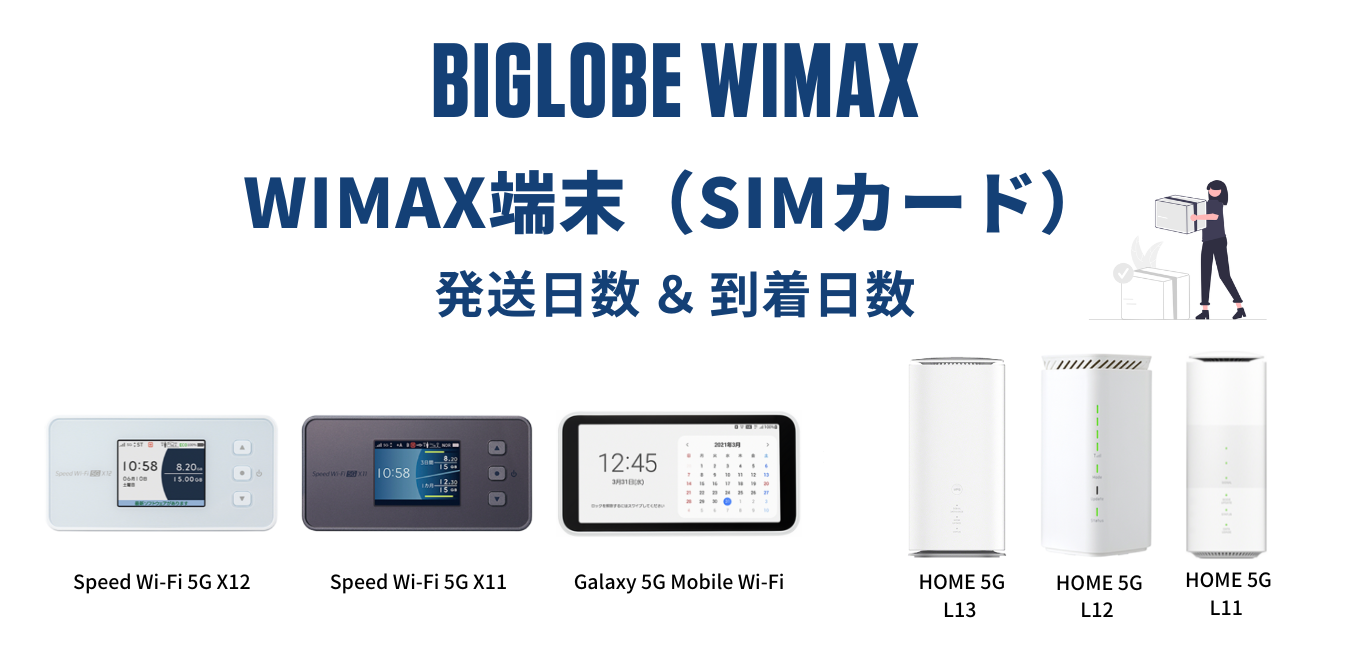 【最短翌日発送】BIGLOBE WiMAXはいつ届く？