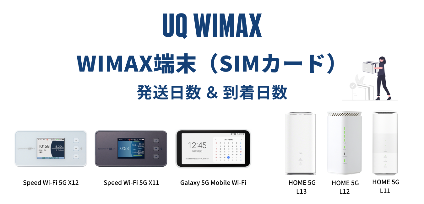 【最短翌日発送】UQ WiMAX はいつ届く？