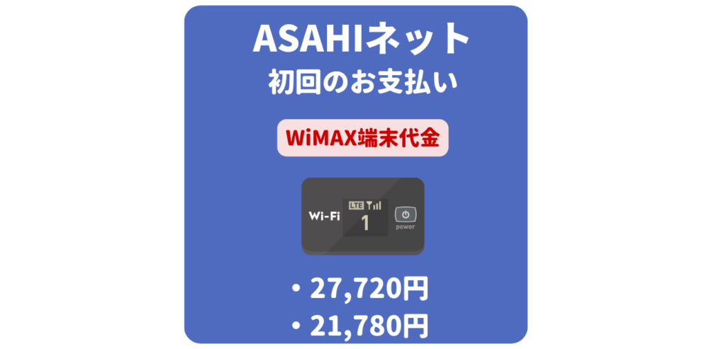 ASAHIネット WiMAX 端末代金（初回のお支払い）