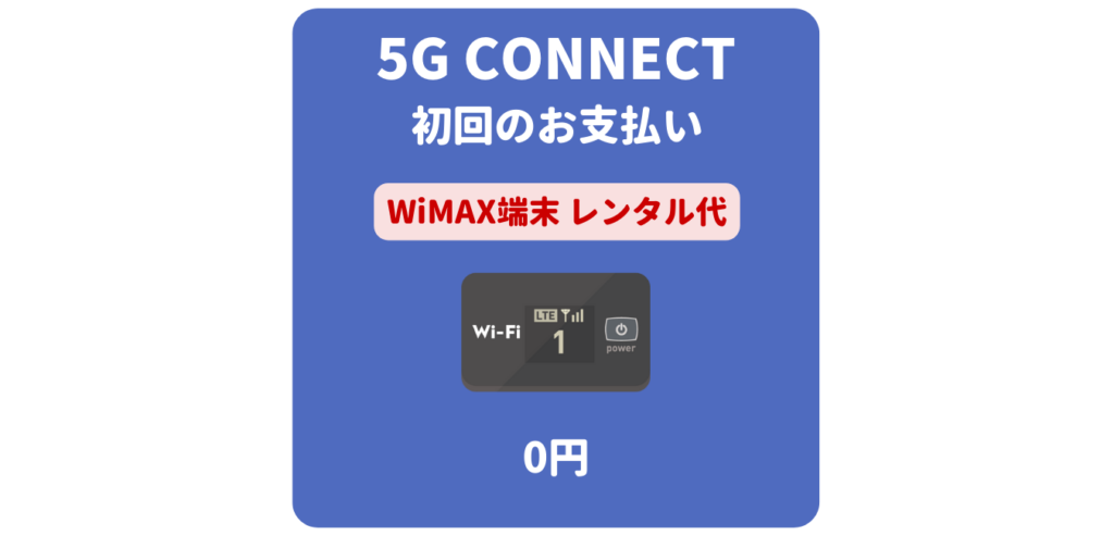 5G CONNECT WiMAX端末レンタル代（初回のお支払い）