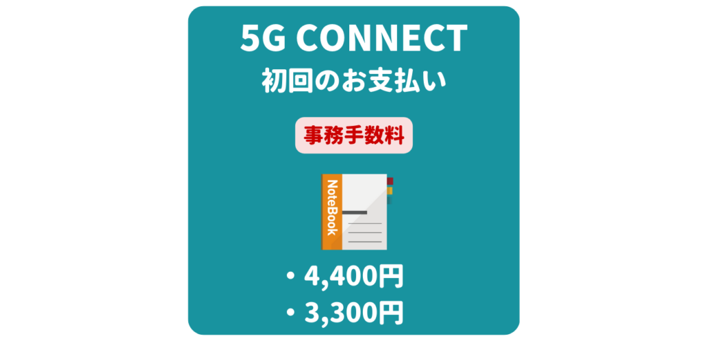 5G CONNECT 事務手数料（初回のお支払い）