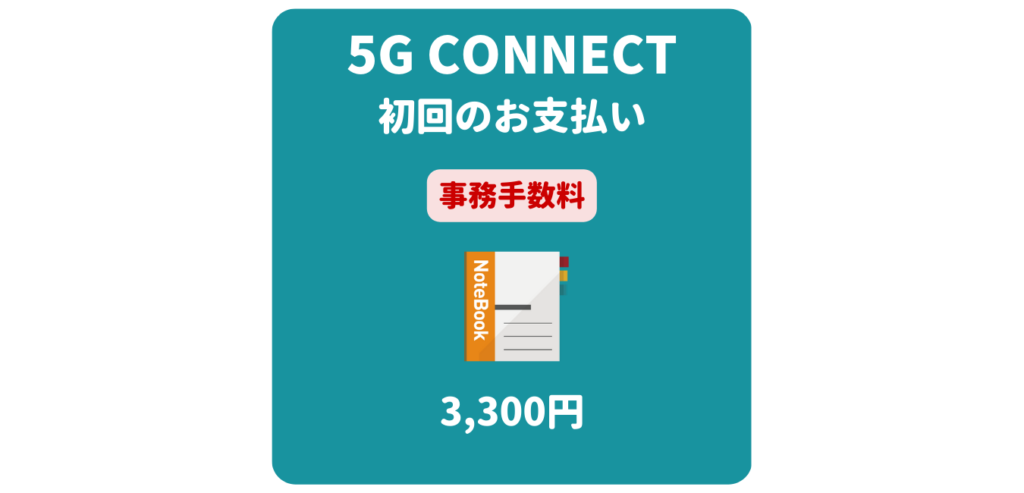 5G CONNECT 事務手数料（初回のお支払い）