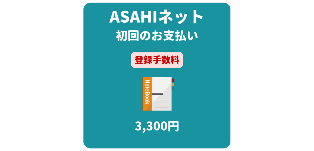 ASAHIネット WiMAX 登録手数料（初回のお支払い）