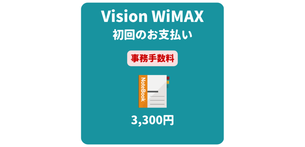 Vision WiMAX 事務手数料（初回のお支払い）