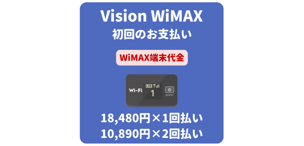 Vision WiMAX 端末代金（初回のお支払い）