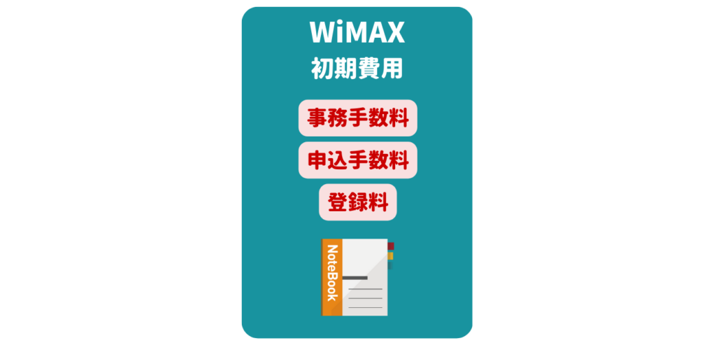 WiMAX初期費用（事務手数料）